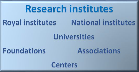 Research institutes